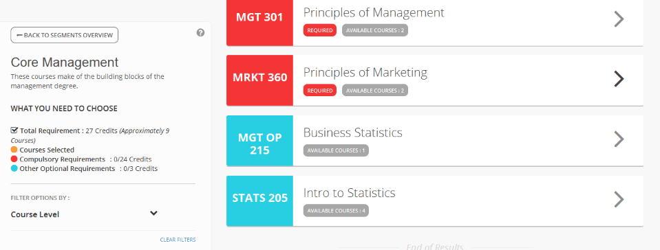 Degree Path compulsory requirments and optional requirements