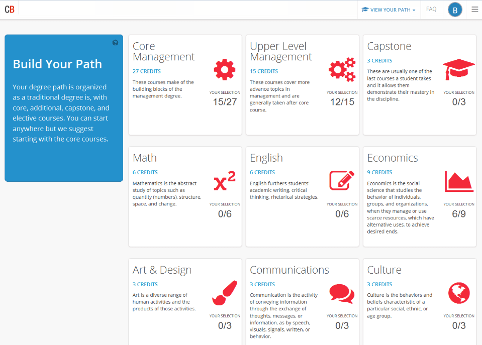 Sgements Overview